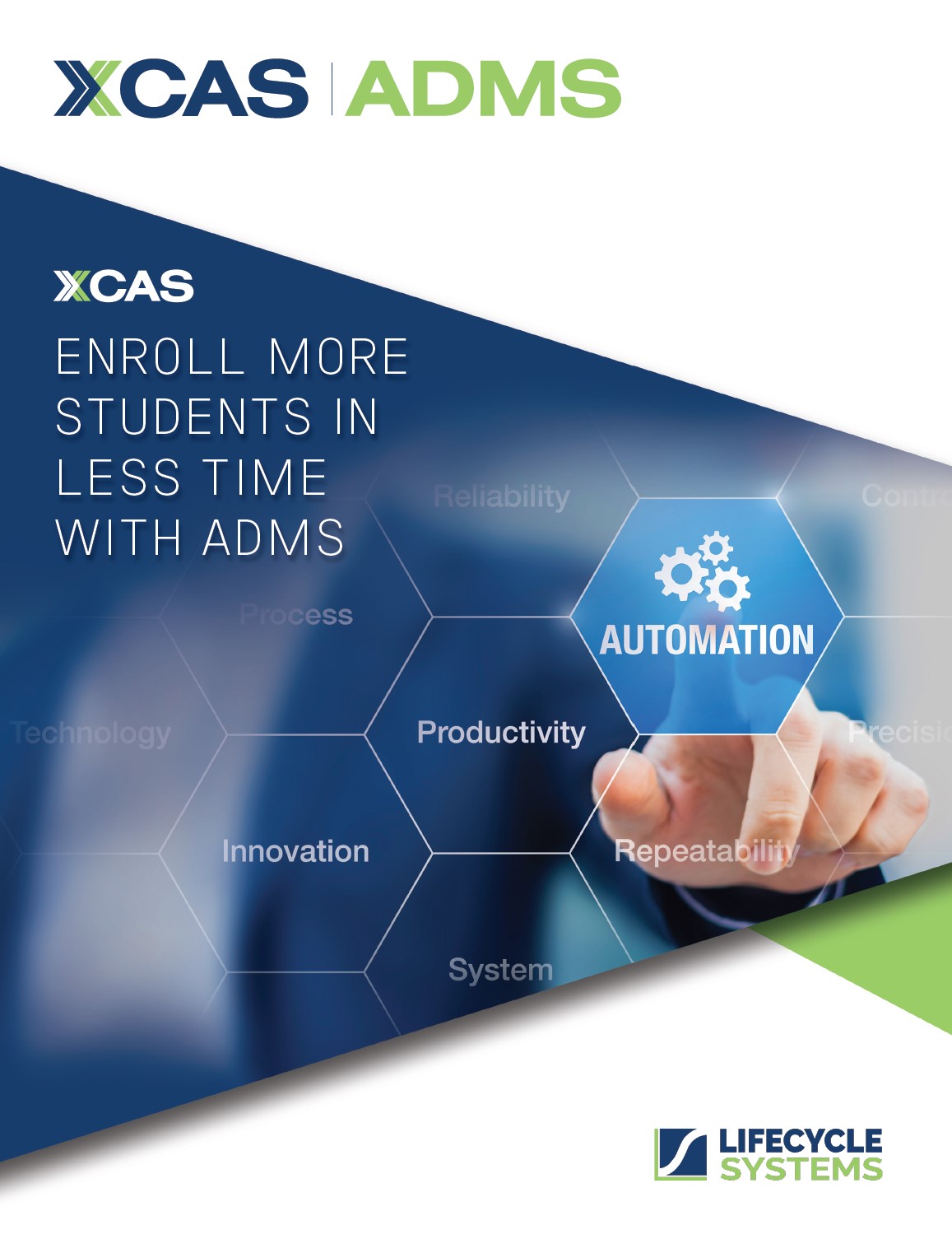 Automated Document Management System