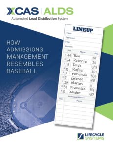 Automated Lead Distribution System